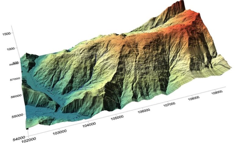 Photo of Гидрогеологический мониторинг водоемов