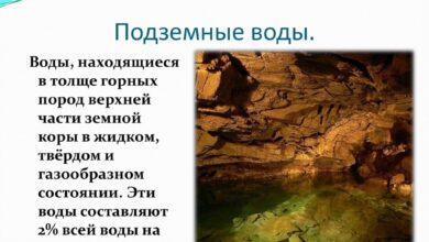 Photo of Геологическое обследование подземных вод