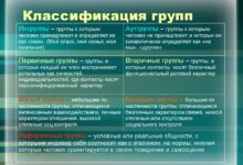 Photo of Суглинки: структура и характеристики